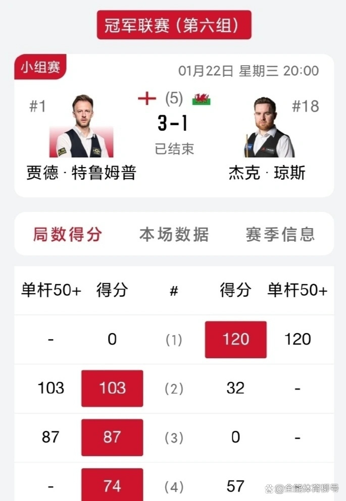 爱游戏-托特纳姆关键时刻豪取连胜，志在国王杯名次提升，引发热议，控场能力受关注(托特纳姆热刺罗马尼亚后卫)